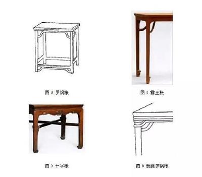 详解中国古典家具的部件结构_文化_网